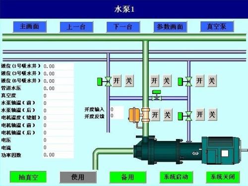 北京房山区水泵自动控制系统八号